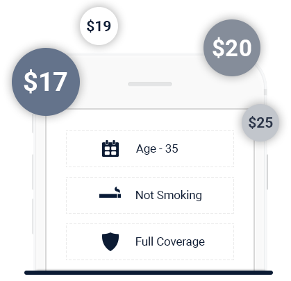 Compare health insurance rates